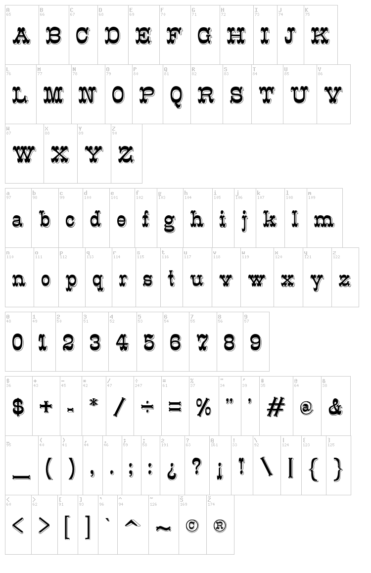 K22 Eclair font map